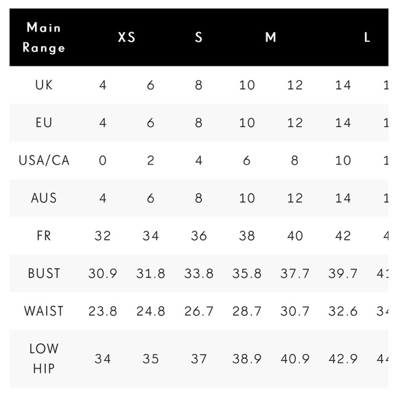 NEW PrettylittleThing Mesh Bikini Coverup Skirt - Picture 2 of 2